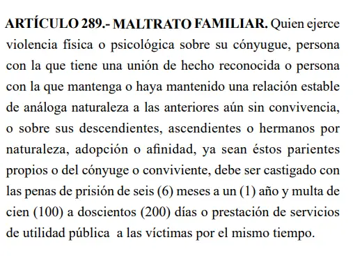 Código Penal de Honduras sobre el maltrato familiar