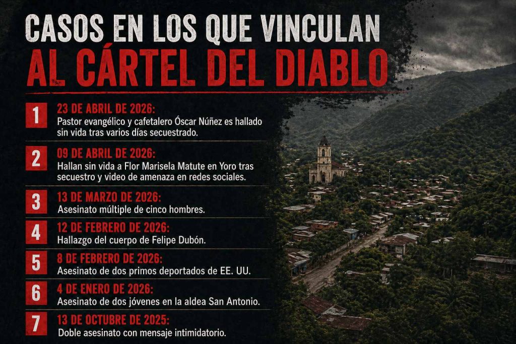 Cártel del Diablo dos