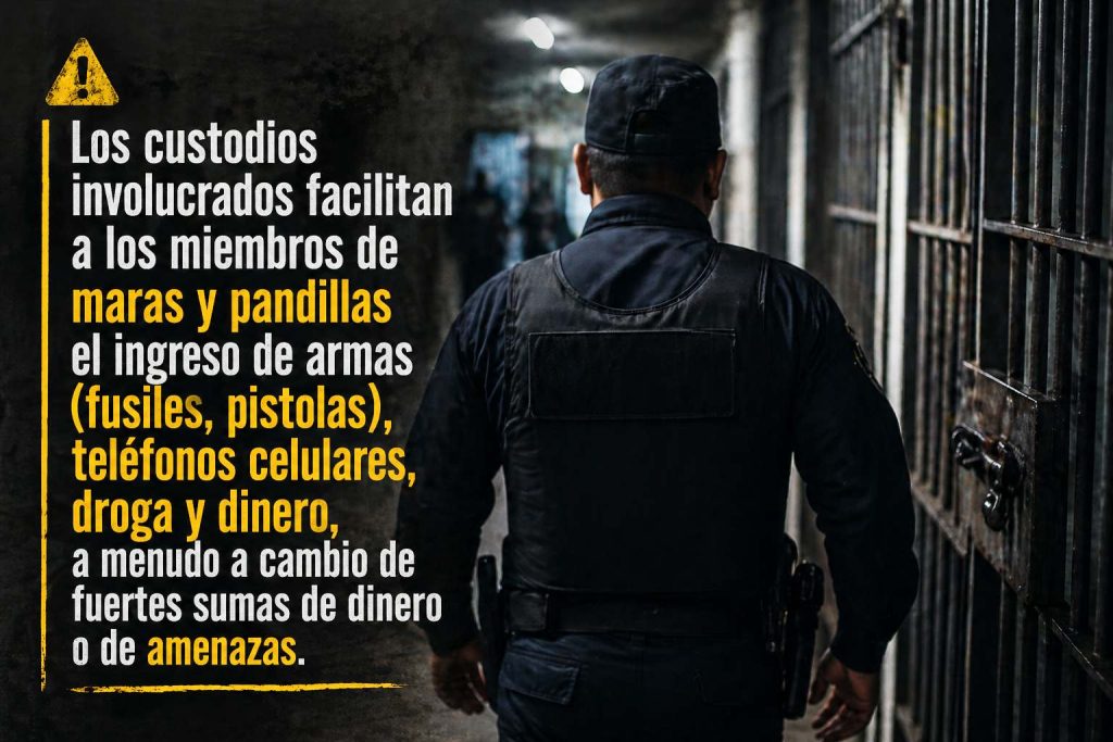 INP uno