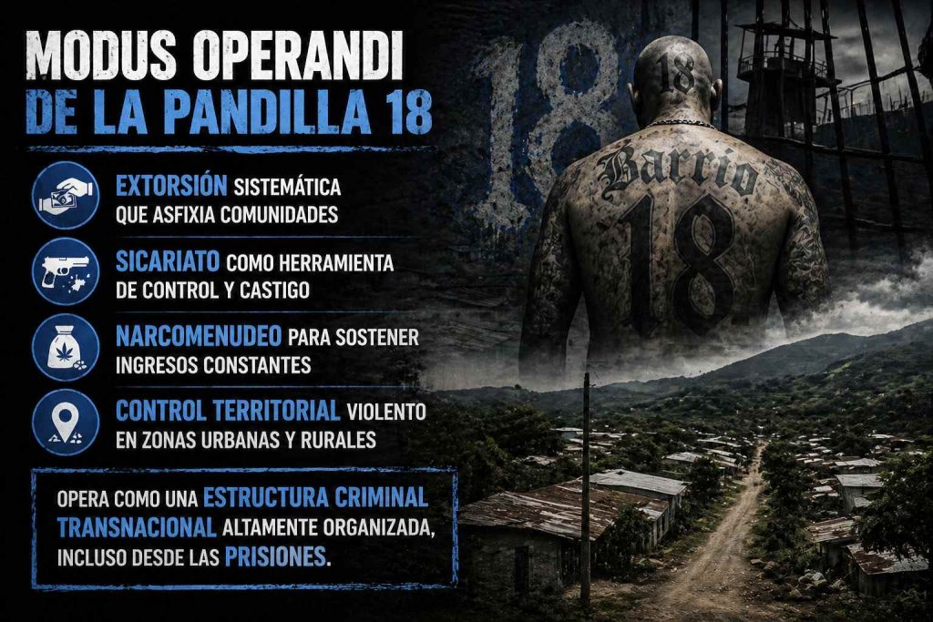 Pandilla 18 uno