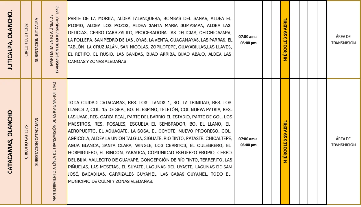Foto de las Zonas de Catacamas. Olancho y Juticalpa, Olancho que estarán sin energía este miércoles 29 de abril, según la ENEE.