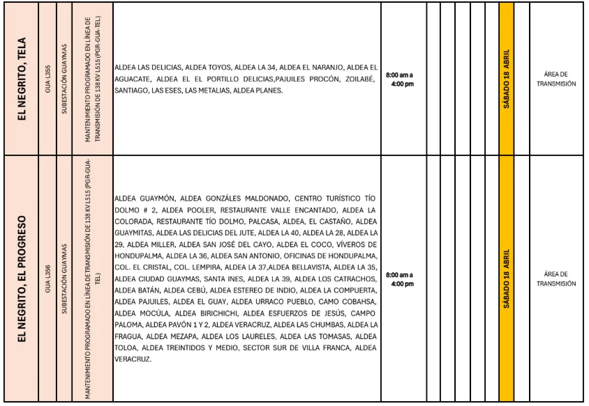 Foto de las Zonas de El Negrito, El Progreso y Tela que estarán sin energía este sábado 18 de abril, según la ENEE.