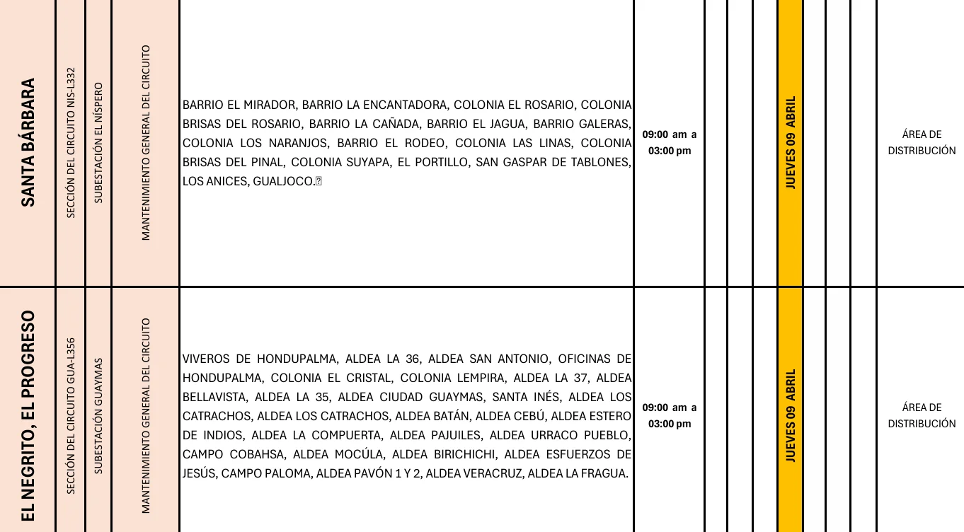 Foto de las Zonas de el Negrito, El Porgreso y Santa Bárbara que estarán sin energía este jueves 9 de abril, según la ENEE.