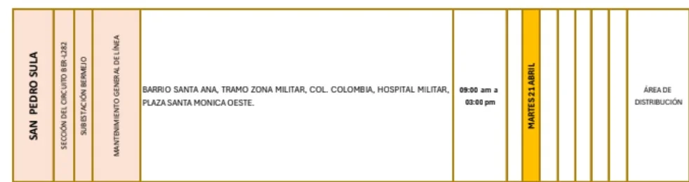Cortes de energía eléctrica