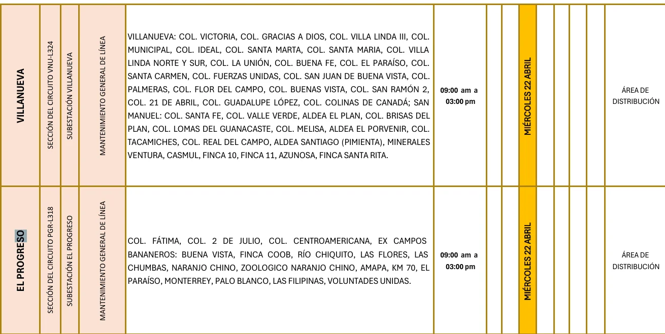 Foto de las Zonas de El Progreso y Villanueva que estarán sin energía este miércoles 22 de abril según la ENEE.