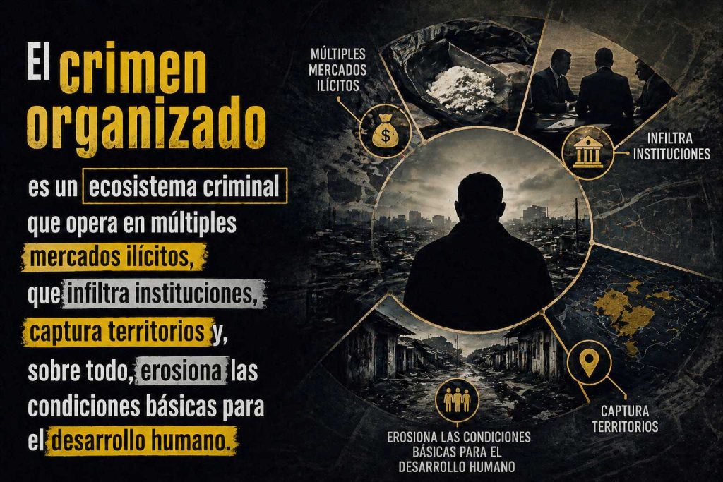 crimen organizado dos