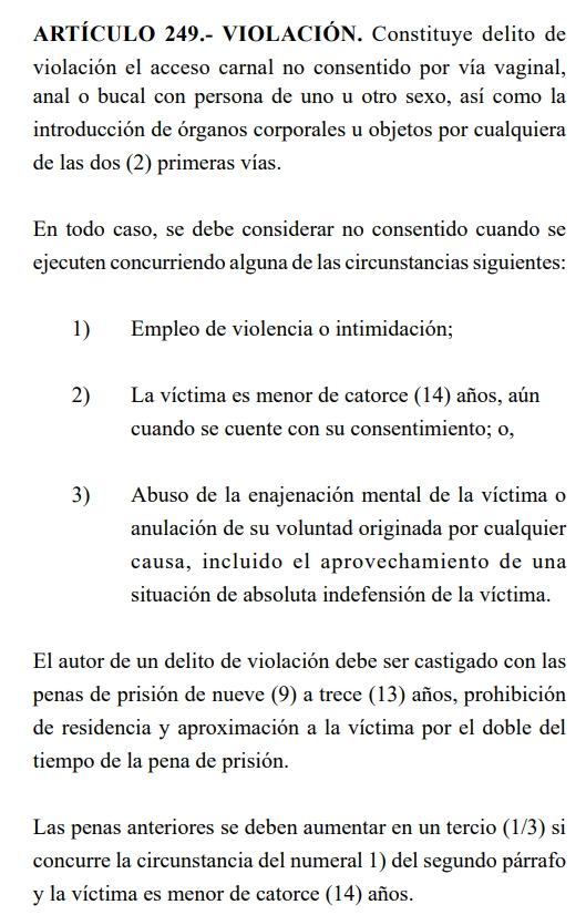 Código Penal sobre el delito de violación en Honduras