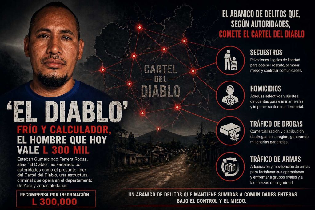El Diablo dos