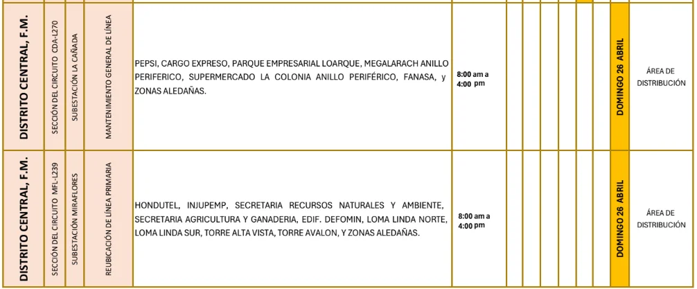 Foto de las Zonas de Tegucigalpa que estarán sin energía este domingo 26 de abril, según la ENEE.