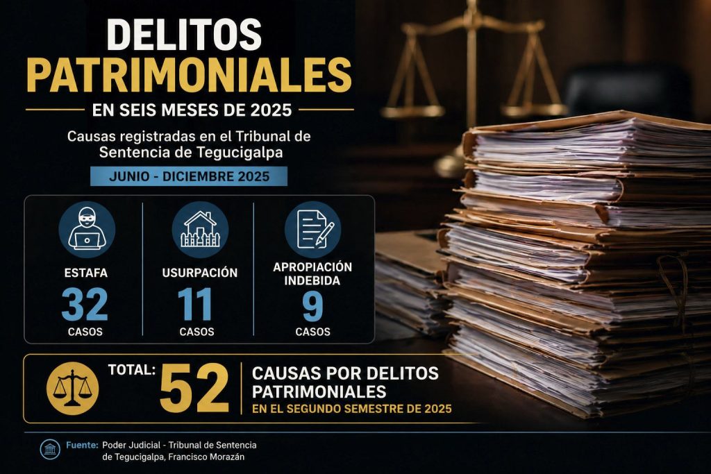 drogas tribunales
