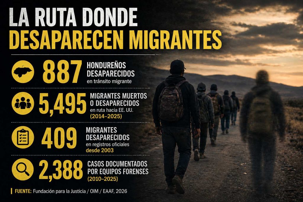 hondureños uno