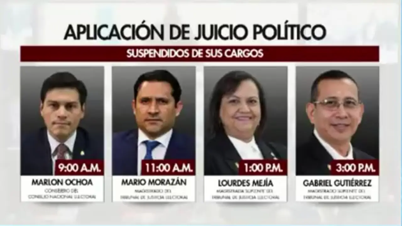 juicios políticos Honduras