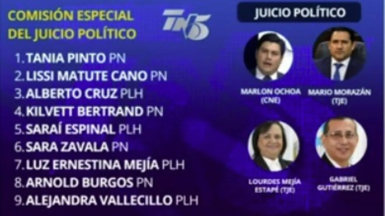 Congreso Nacional nombra comisión especial para Juicio Político Imagen de Congreso Nacional nombra comisión especial para Juicio Político