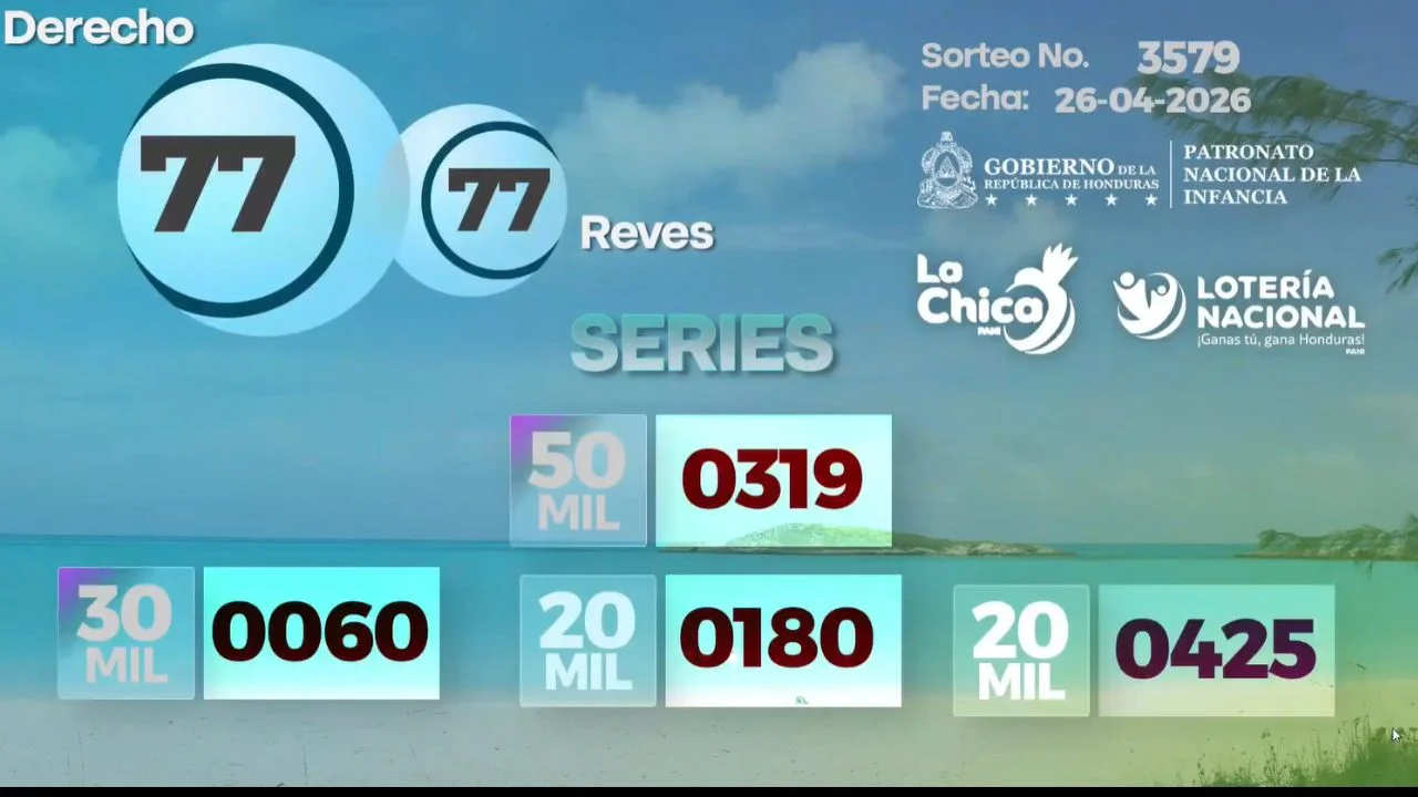 Foto del sorteo de la chica del 26 de abril 