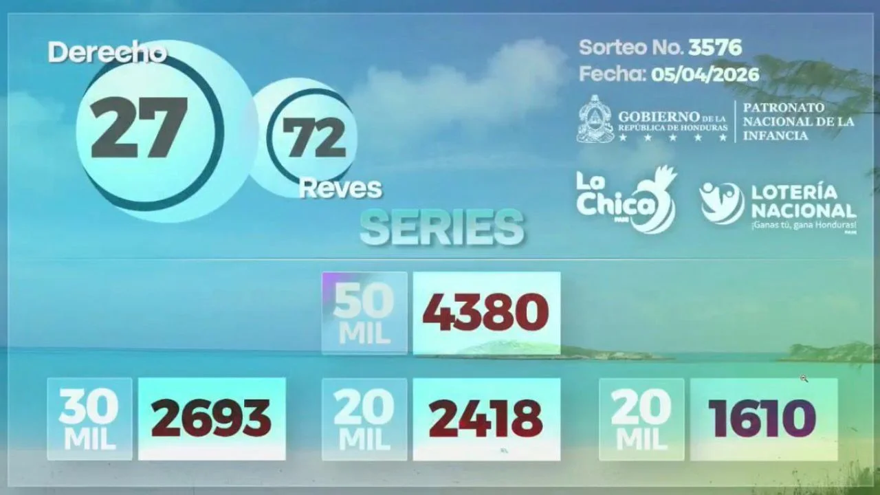 Foto del número ganador de La Chica del domingo 5 de abrl de 2026