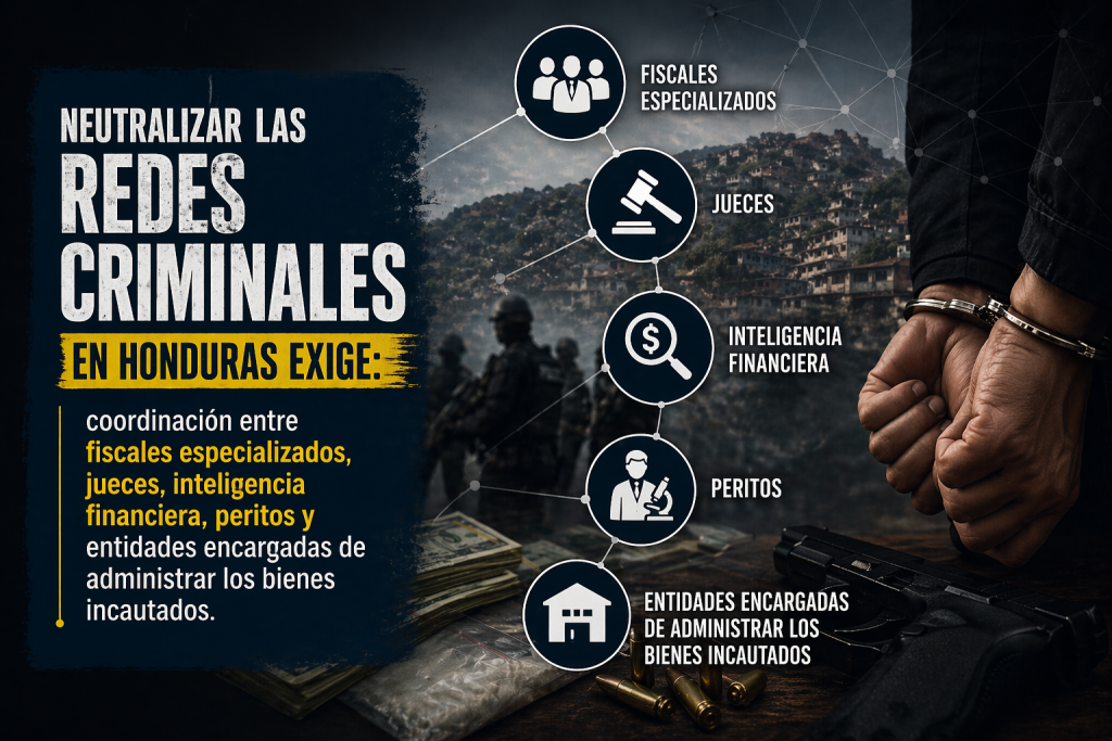 redes criminales uno