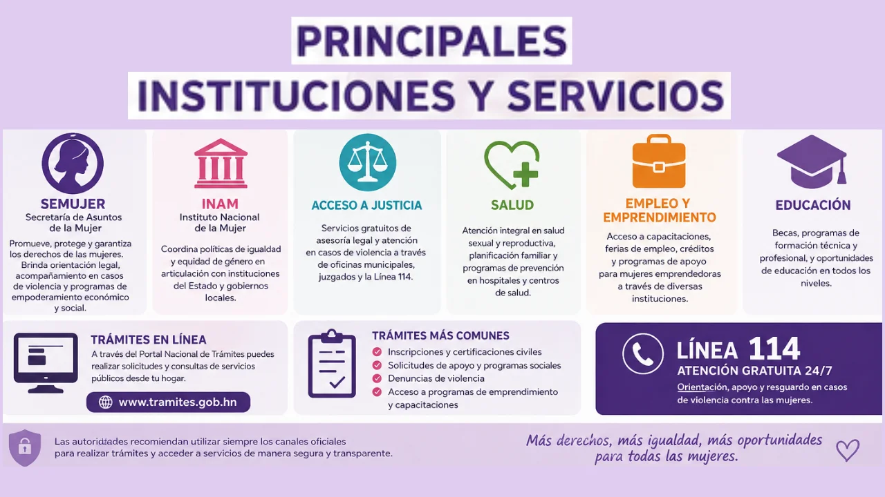 Oficinas y plataformas digitales facilitan a las ciudadanas la realización de trámites relacionados con salud, justicia y empleo. trámites y servicios para mujeres