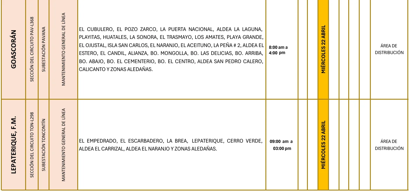 Foto de las Zonas de Lepaterique y Goascorán que estarán sin energía este miércoles 22 de abril según la ENEE.