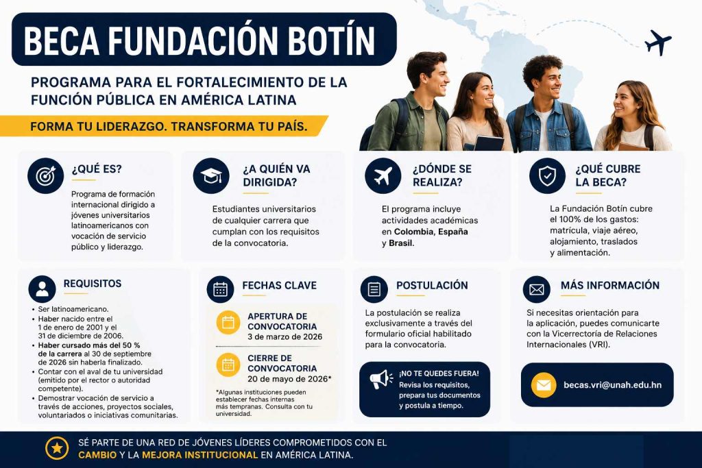 Beca Fundación Botín
