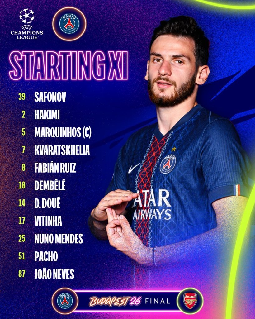 Alineación del PSG ante el Arsenal. Foto: tomada de X 