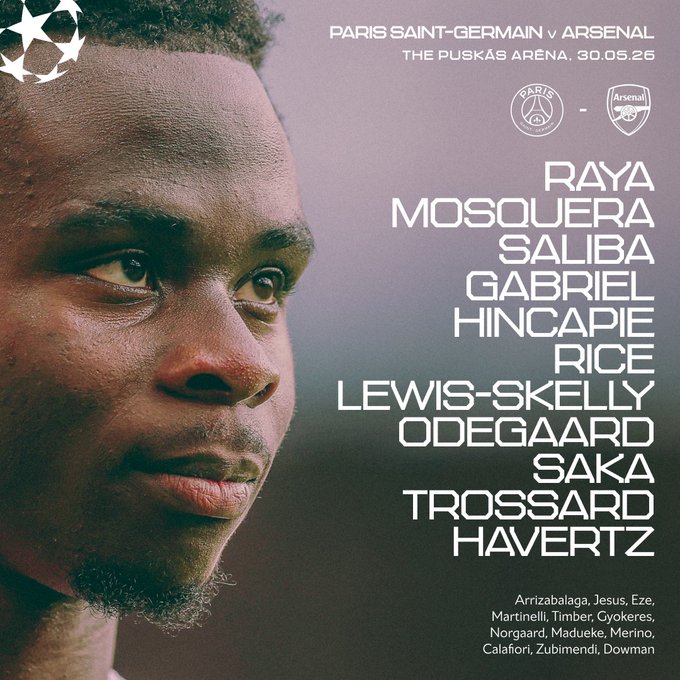Alineación del Arsenal 