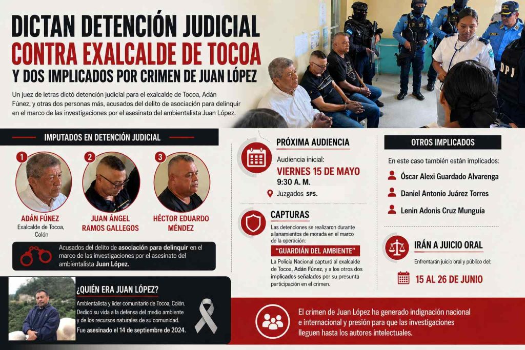 audiencia caso Juan López
