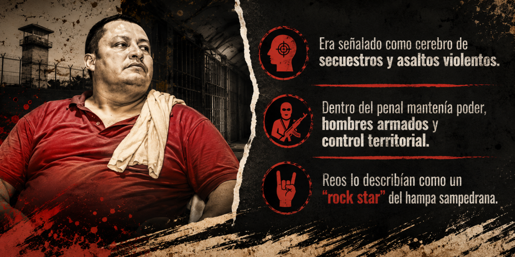 El operar de El Chele Volqueta