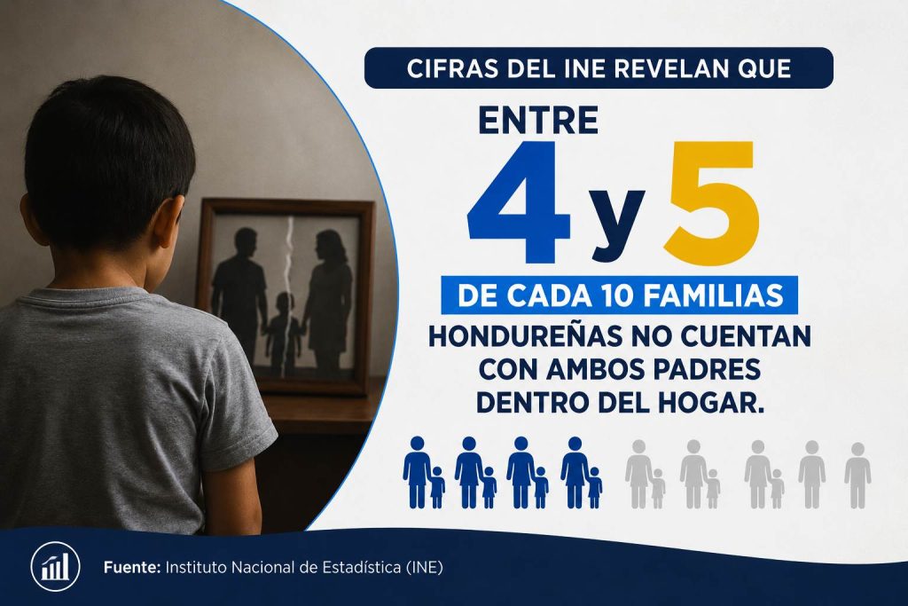 cifras