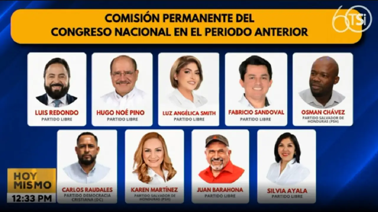 Miembros de la comisión permanente del Congreso Nacional 2022-2026