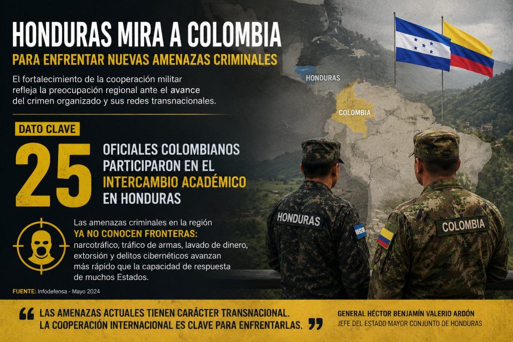 cooperación