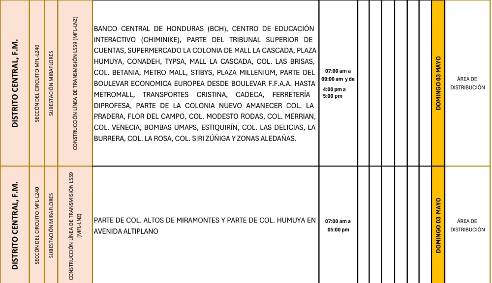 Foto de las Zonas de el Distrito Central que estarán sin energía este domingo 3 de  mayo de 2026, según la ENEE.