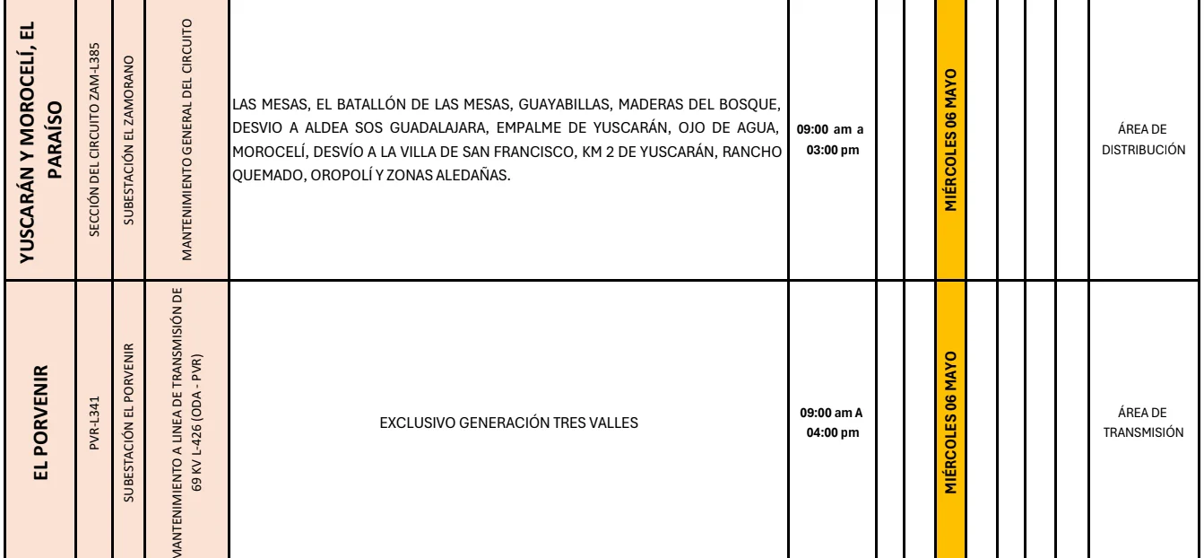 Foto de las Zonas de El Porvenir, Yuscarán y Morocelí que estarán sin energía este miércoles 6 de mayo, según la ENEE