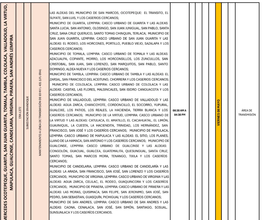 Foto de las Zonas de Mercedes Ocotepeque, Guarita, San Juan Guarita, Tomala, Tambla, Cololaca, Valladolid, La Virtud, Mapulaca, Gualcinse, Candelaria. Virginia, Piraera y San Andrés Lempira que estarán sin energía este viernes 8 de mayo, según la ENEE.
