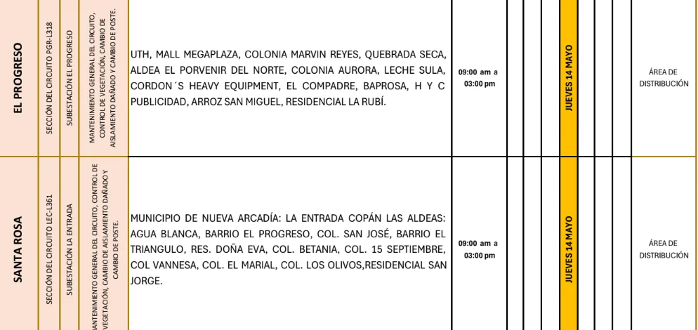 Foto de las Zonas de Santa Rosa y El Progreso que estarán sin energía este jueves 14 de may, según la ENEE.