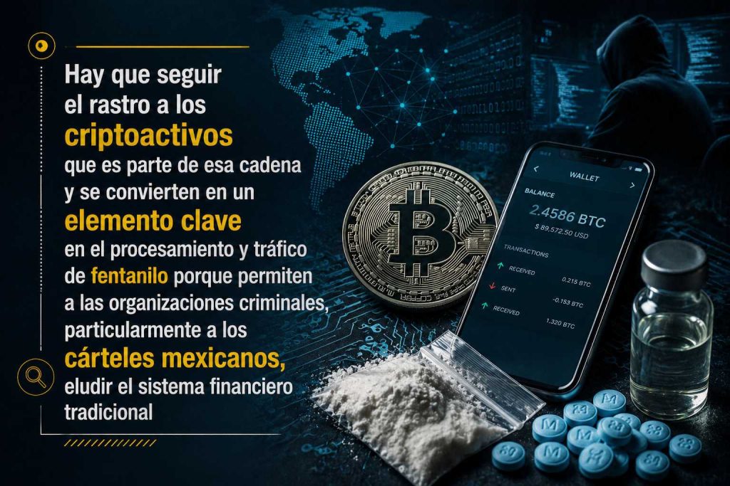 criptoactivos