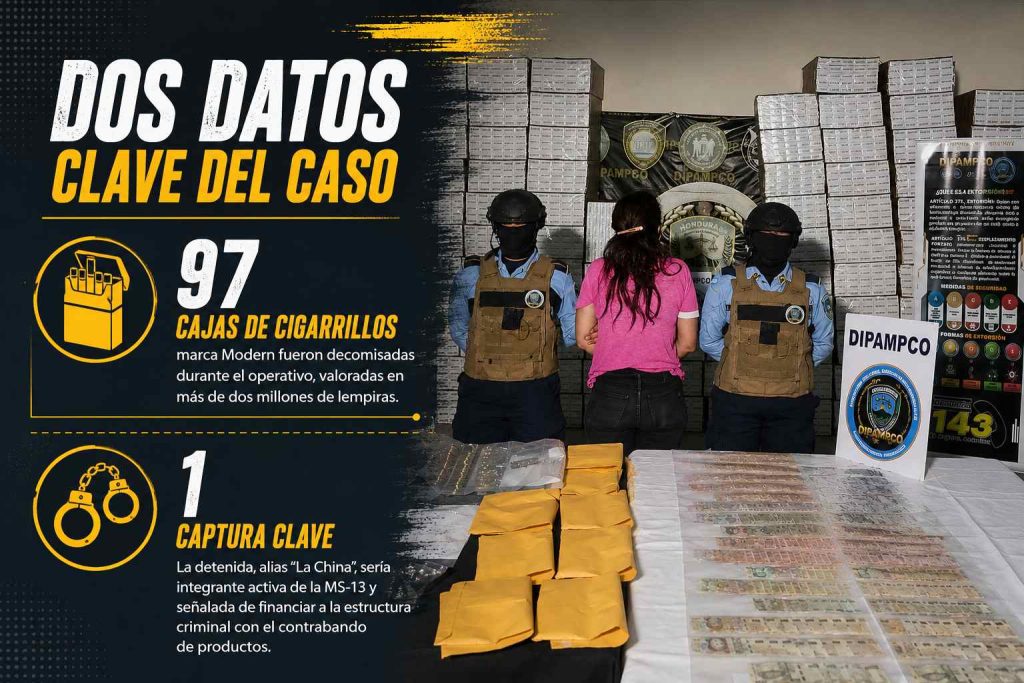 datos clave
