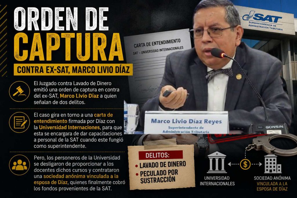 embajador de Guatemala en Honduras