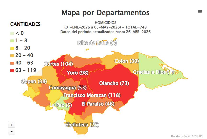 Mapa de homicidios por departamento en Honduras