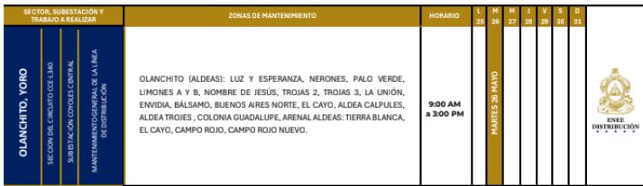 Cortes de energía eléctrica