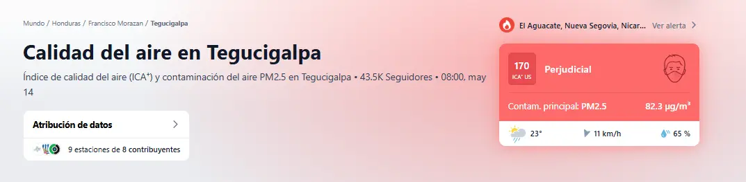 CALIDAD DEL AIRE
