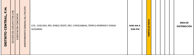 Cortes de energía eléctrica