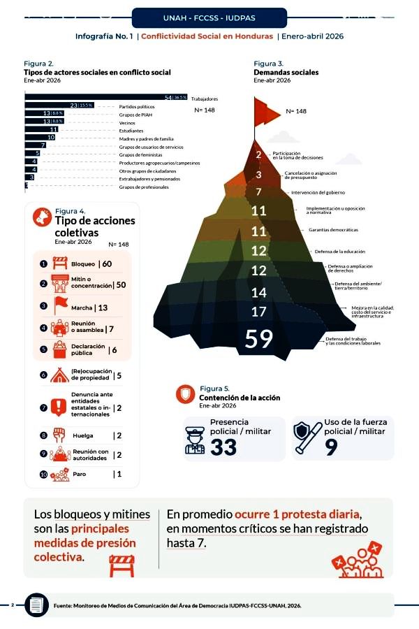 infografía