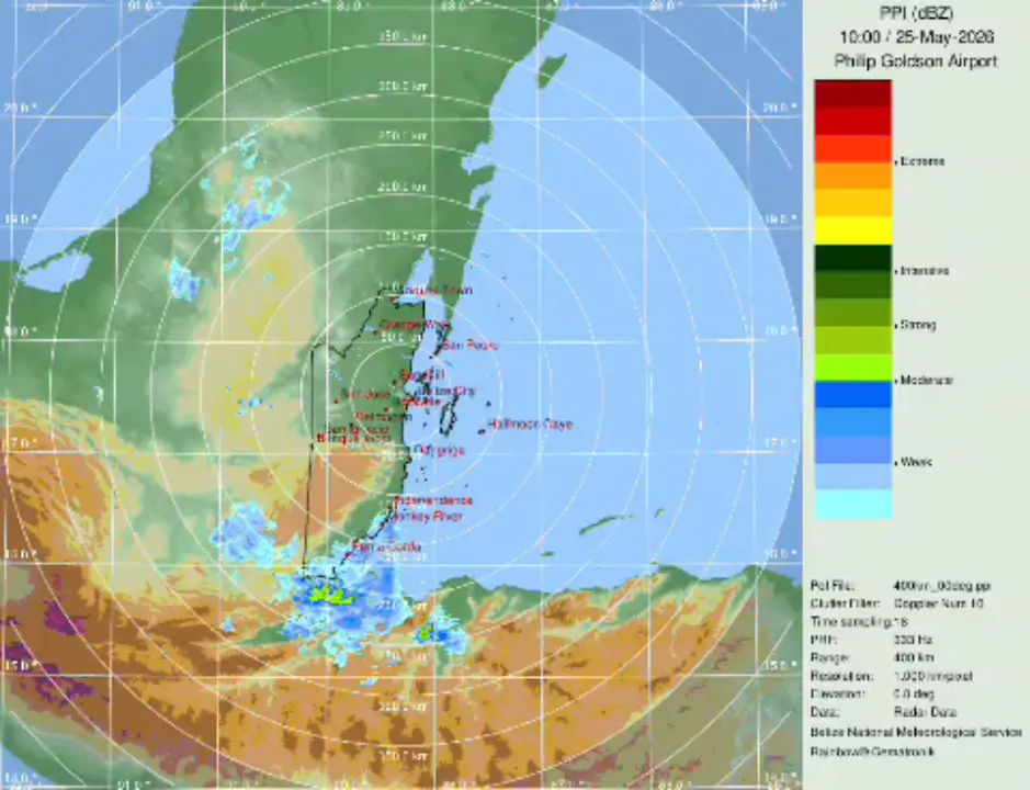 Registro de lluvias en Honduras