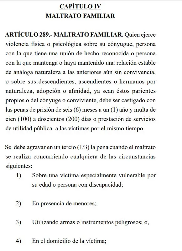 Código Penal de Honduras sobre el maltrato familiar