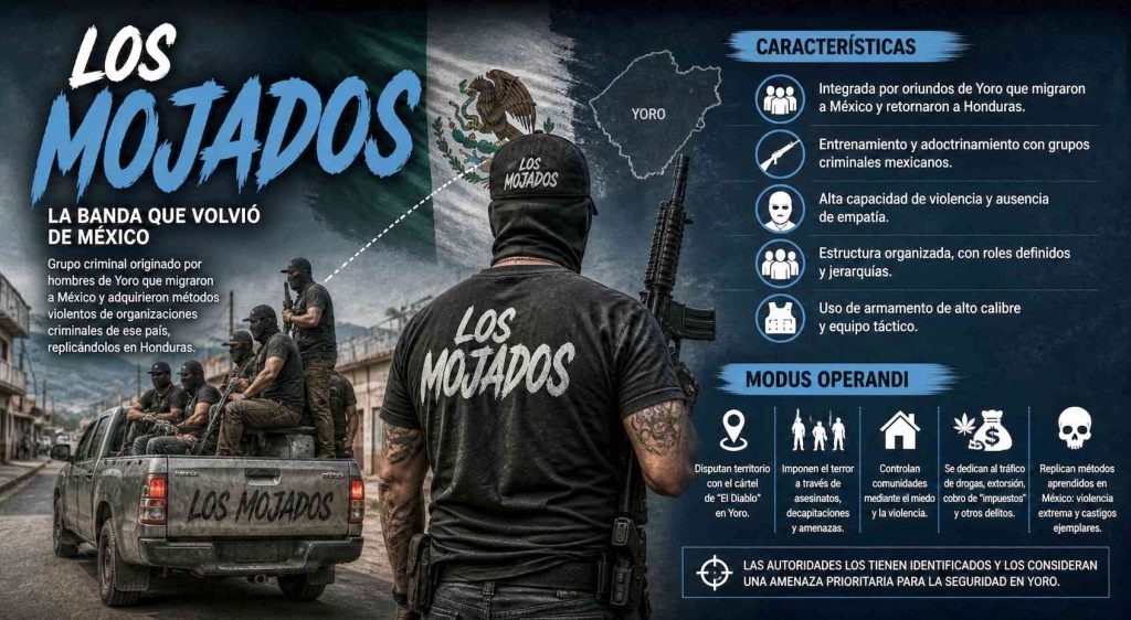 Los Mojados