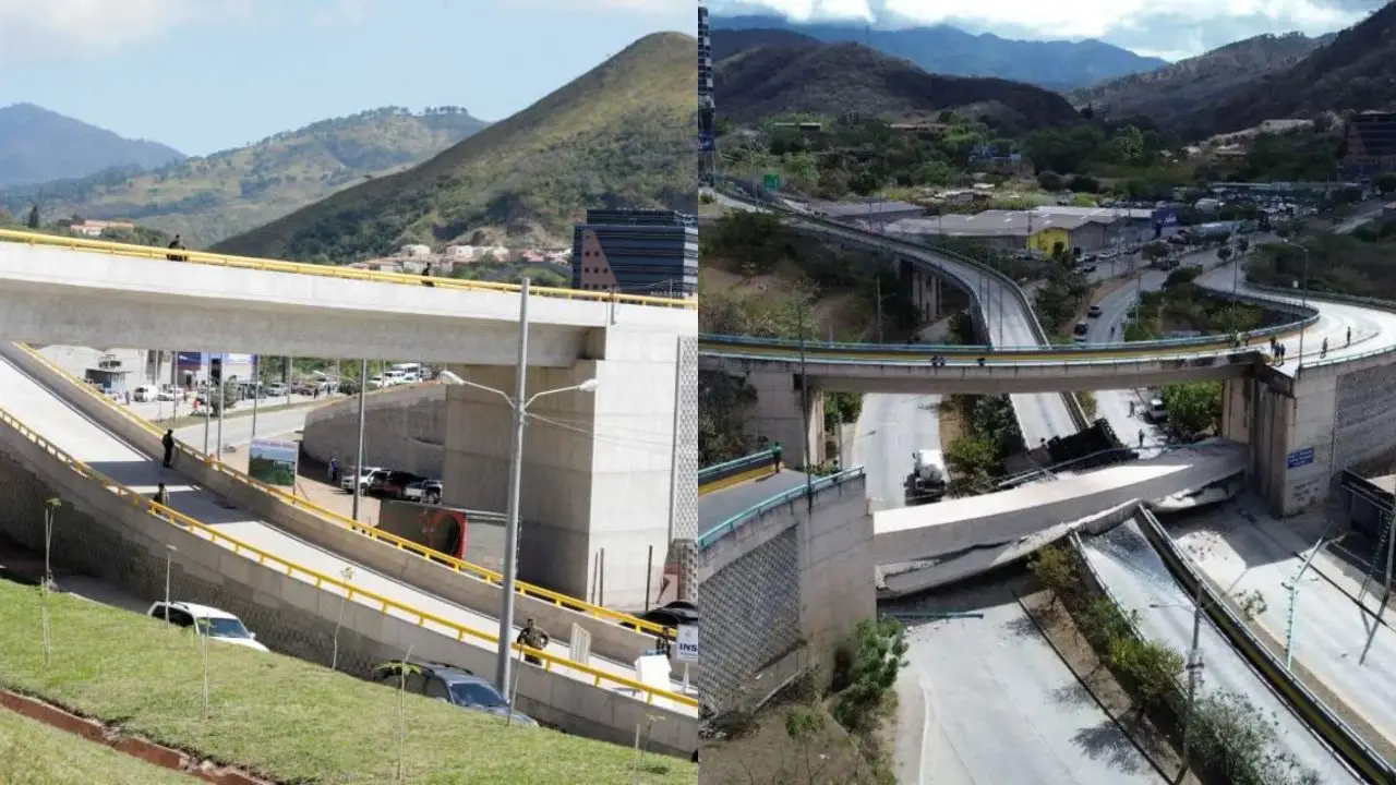 proyectos viales Tegucigalpa