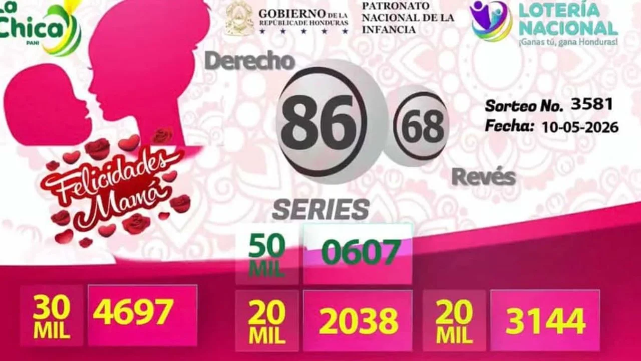FOTO DEL El número ganador de La Chica de este domingo 10 de mayo fue el 86. Foto: PANI