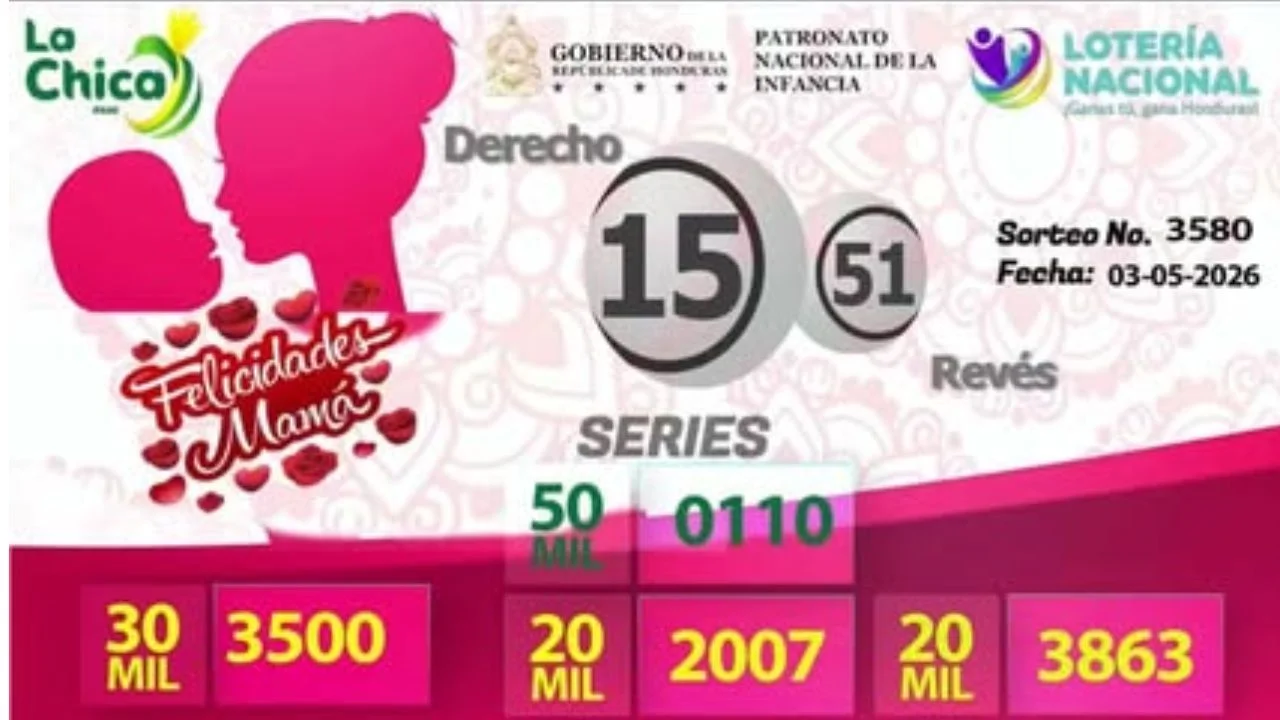 Foto del número ganador de el domingo 3 de mayo de 2026