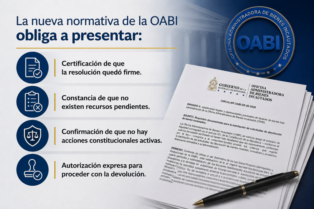 requisitos