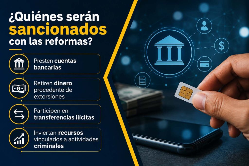 sanciones
